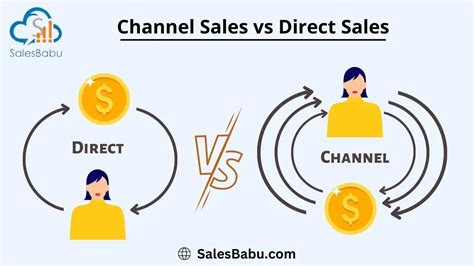 channel sales vs direct.